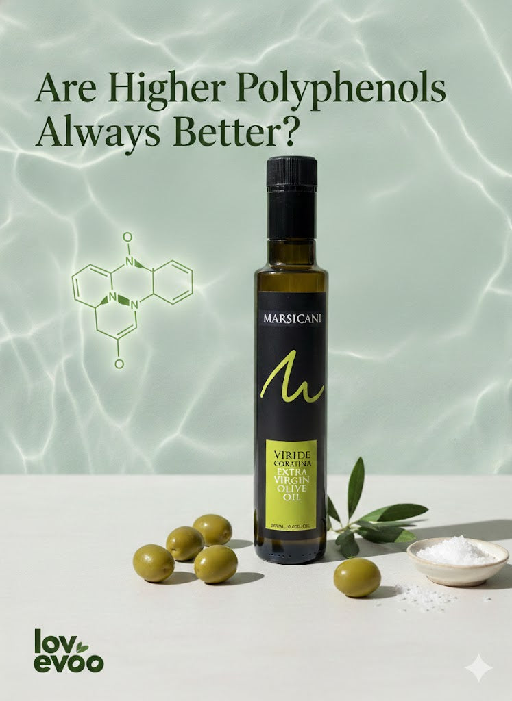 Are Higher Polyphenols Always Better?